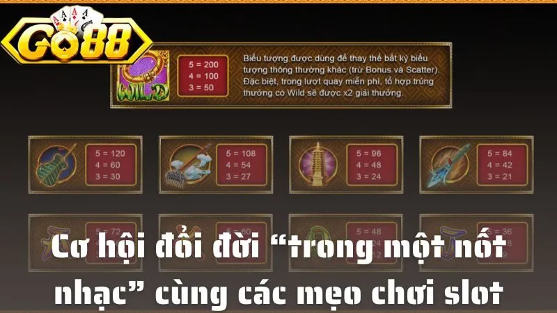 Cơ hội đổi đời “trong một nốt nhạc” cùng các mẹo chơi slot từ cao thủ